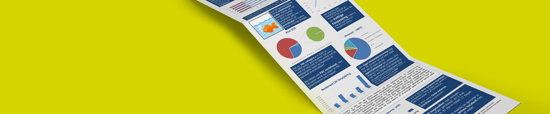 Environmental Monitoring Report 2025: these are the results for our Loenen plant