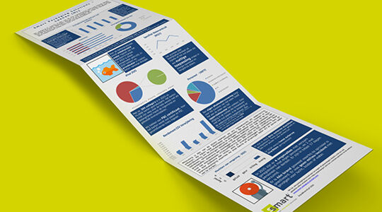 Environmental Monitoring Report 2025: these are the results for our Loenen plant